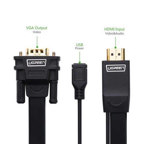 40231-Cáp chuyển đổi HDMI sang VGA dạng dẹt + hỗ trợ nguồn cổng Micro USB dài 2m UGREEN MM101 40231 (Đen)