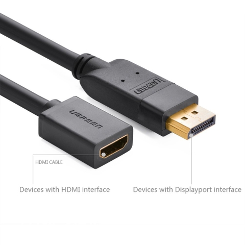 20404-Dây chuyển đổi Displayport đực sang HDMI cái dài 15CM UGREEN 20404