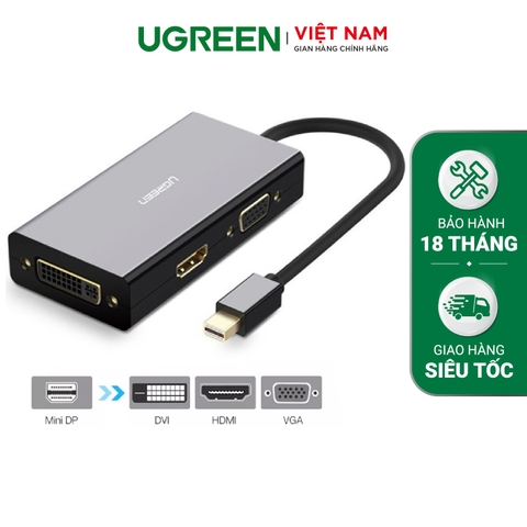 Bộ chuyển đổi Mini DP sang HDMI/ VGA/ DVI 1080p