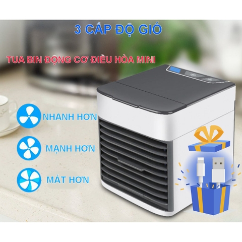 Quạt điều hòa