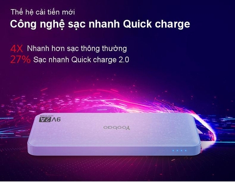 Pin Dự Phòng sạc nhanh QC3.0 12000mAh Q12