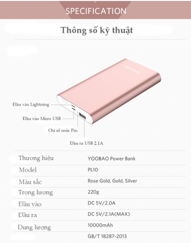 Sạc dự phòng Polymer 10000mAh PL10