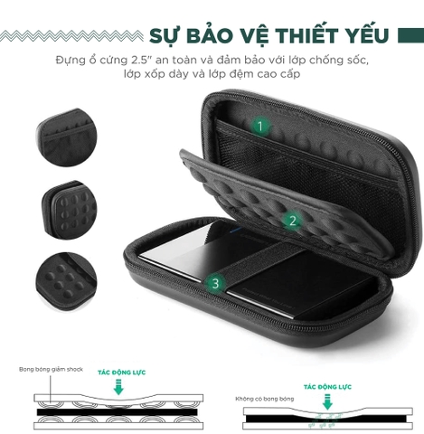 Túi đựng phụ kiện, ổ cứng 2.5HDD + Pin dự phòng chống sốc LP128