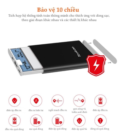 Sạc dự phòng Polymer 10000mAh PL10