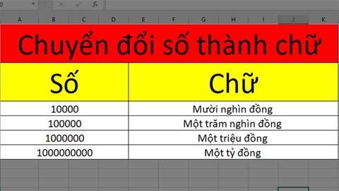4 Cách Sử Dụng Hàm Excel Chuyển Số Thành Chữ Đơn Giản Nhất