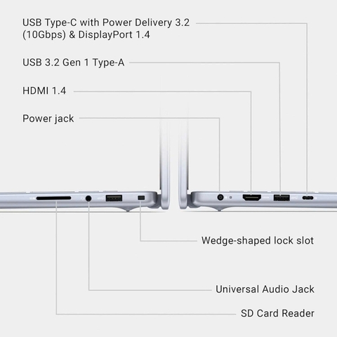 Laptop Dell 16 DC16251 Core 7-150U/16GB/1TB SSD/FPR,16”(1920X1200)IPS,Touch,Bcklit,W11,Ice Blue