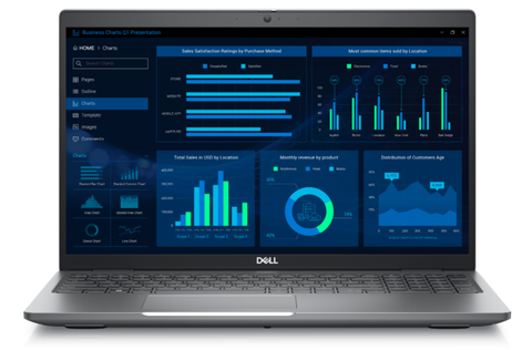 Dell Precision 3581 Workstation (i7-13700H | RAM 16GB | SSD 1TB | RTX A500 4GB | 15.6 inch FHD)