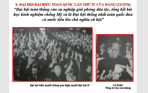 Mẫu Powerpoint Lịch Sử Đảng Cộng Sản Việt Nam