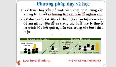 Mẫu Powerpoint Lịch Sử Đảng Cộng Sản Việt Nam