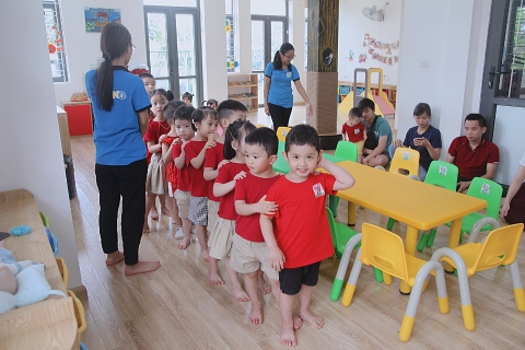 Tháng 1, Tuần 4, NBTN - Su Hào, Bắp Cải