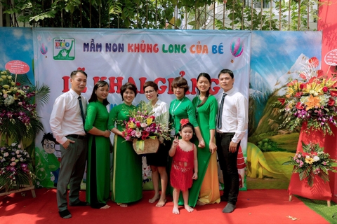 Tháng 3, Tuần 1 NBPB:  - Nhận biết, phân biệt to, nhỏ.