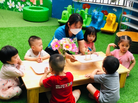 Tháng 3, Tuần 2, LQVT - Tách nhóm có 4 đối tượng thành 2 nhóm nhỏ hơn