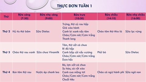 Thực đơn của bé