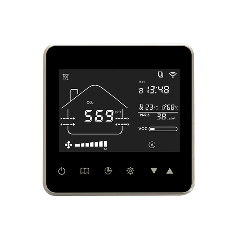 Bộ điều khiển tốc độ + giám sát CO4/PM2.5 (No App Wifi)
