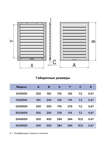 Cửa gió Nhựa + lưới chắn côn trùng RZN