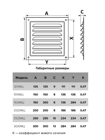 Cửa gió Thép mạ kẽm + lưới chắn côn trùng MC