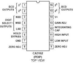 IC CA3162E DIP-16 HK-568-3