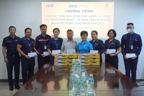 Thăm hỏi, động viên và tặng quà cho người lao động có hoàn cảnh khó khăn trong tháng công nhân