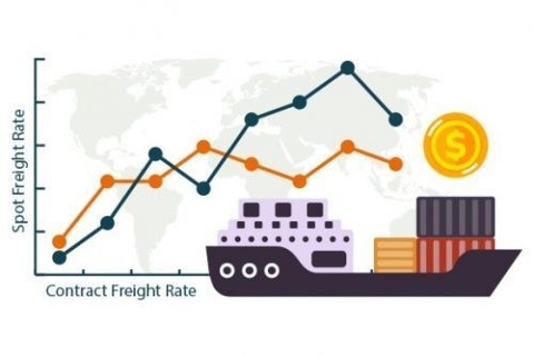 GIÁ CƯỚC VẬN CHUYỂN ĐƯỜNG BIỂN VẪN TĂNG TRONG THỜI GIAN NGẮN HẠN