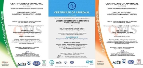 Xác nhận hợp quy thực phẩm chức năng nhập khẩu tại Hà Nội – Quy trình chuẩn