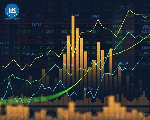 Bổ sung ngành nghề kinh doanh cho công ty TNHH tại TP. Hồ Chí Minh