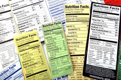 Quy trình xây dựng và cập nhật TCCS thực phẩm chức năng nhập khẩu