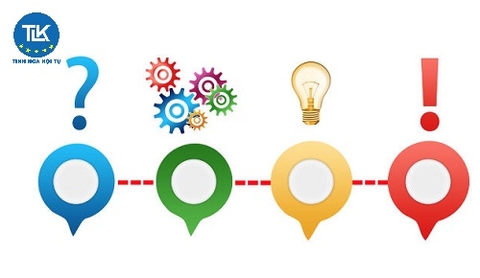 Lỗi thường gặp khi xin cấp Giấy chứng nhận đăng ký đầu tư tại Hưng Yên