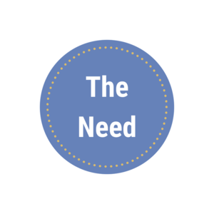 SỰ CẦN THIẾT PHẢI THÀNH LẬP HIỆP HỘI