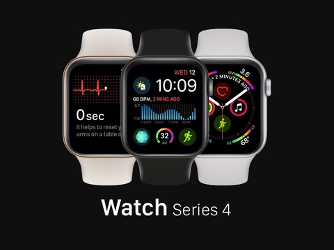 Đanh giá Apple Watch series 4