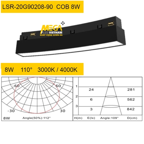 Đèn ray nam châm tròn SMD 8W LSR-20G90208-90