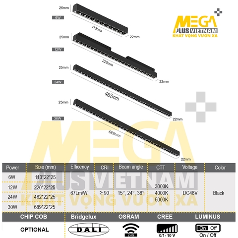 Đèn LED thanh Multi ray nam châm cao cấp LSR-20D8022212C