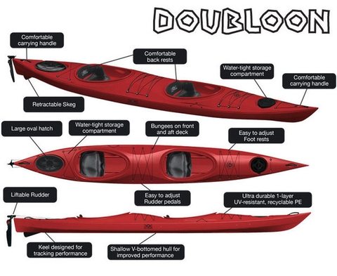Doubloon- Point 65 kayak