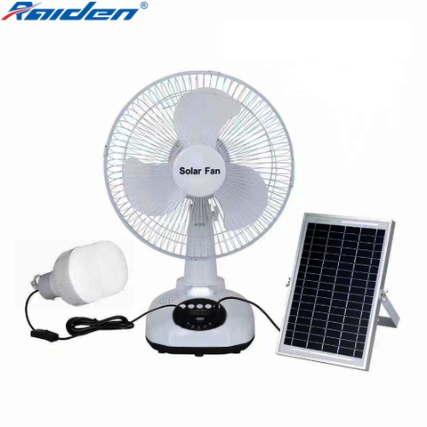 Quạt năng lượng mặt trời Lion
LT-196 (1tx4)