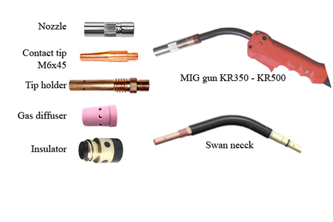 MIG Gun KR 350- KR500