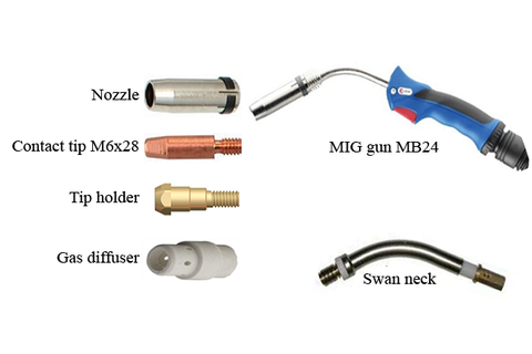 MIG Gun MB24