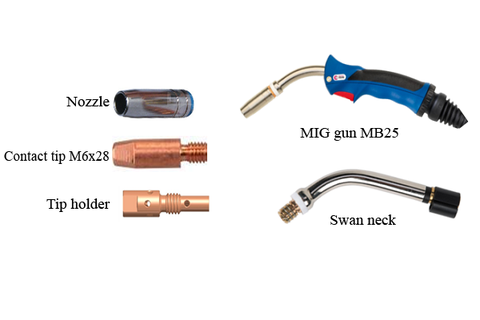 MIG Gun MB25