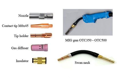 MIG Gun OTC 350 - OTC 500