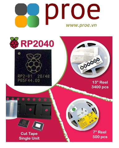 Raspberry Silicon update: RP2040 on sale now at $1