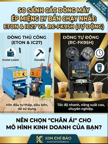 So Sánh Máy Ép Miệng Ly: Nên Chọn Eton D7, D6, B9 Hay RC-FK95H?
