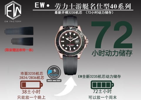 NEW 2021 / EW FACTORY BEST 1:1 / ROLEX YACHT MASTER 116655 40MM CAL.3235