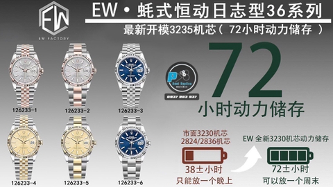 NEW 2021 / EW FACTORY BEST 1:1 / ROLEX DATE JUST 36MM NEW DIAL CAL.3235