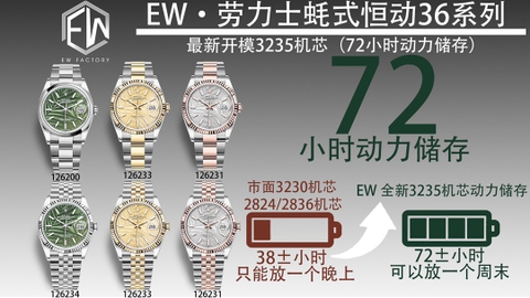 NEW 2021 / EW FACTORY BEST 1:1 / ROLEX DATE JUST 36MM NEW DIAL CAL.3235