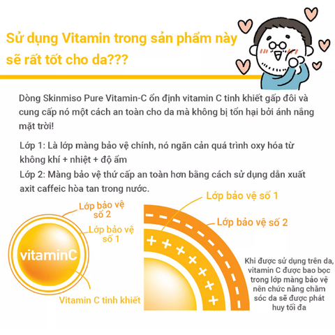 Tinh chất giúp nâng tone da Skinmiso Pure Vitamin - C Serum