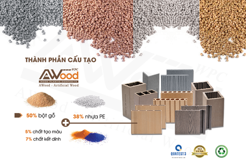 Bảng báo giá tấm ốp tường gỗ Awood, tấm ốp tường ngoài trời.