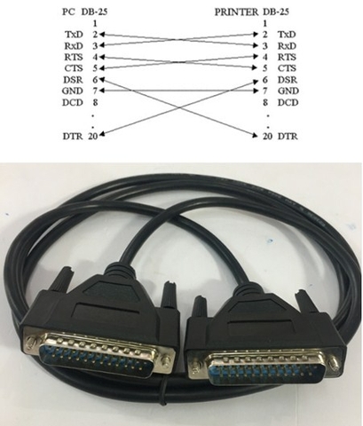 Cáp Kết Nối Máy In Hóa Đơn Epson TM Hai Đầu Cáp 25 Chân Dương RS232 DB25 Male to RS232 DB25 Male Cable Black Length 1.5M