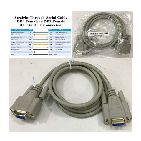 Cáp Điều Khiển Cisco Console Router Cable 3081401400 RS232 Straight Through Serial DB9 Female to DB9 Female PVC Grey Length 1.5M