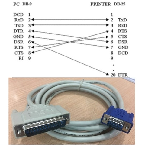 Cáp Kết Nối Máy In Epson TM-T82II Với Máy Chấm Công Cổng RS232 Serial DB25 Male to DB9 Male Length 5M