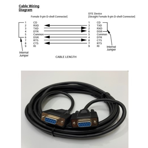 Cáp Lập Trình 1747-CP3 8.3ft Dài 2.5M Cable RS232 DB9 Female to DB9 Female For PLC Allen Bradley SLC5/03/04/05 Series Connect Computer/HMI Có Chống Nhiễu Shielded