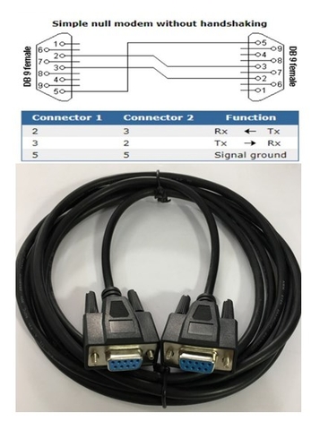 Cáp Kết Nối Cổng Com RS232 Hai Đầu Âm Chuẩn Chéo Simple Null Modem With Out Handshaking RS232 DB9 Female to RS232 DB9 Female Cable Multi-Conductor 30V 28AWG Black Length 3M