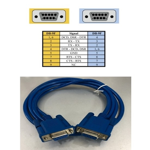 Cáp Điều Khiển DB9 Female to DB9 Female Null Modem Cable Blue Length 1.5M